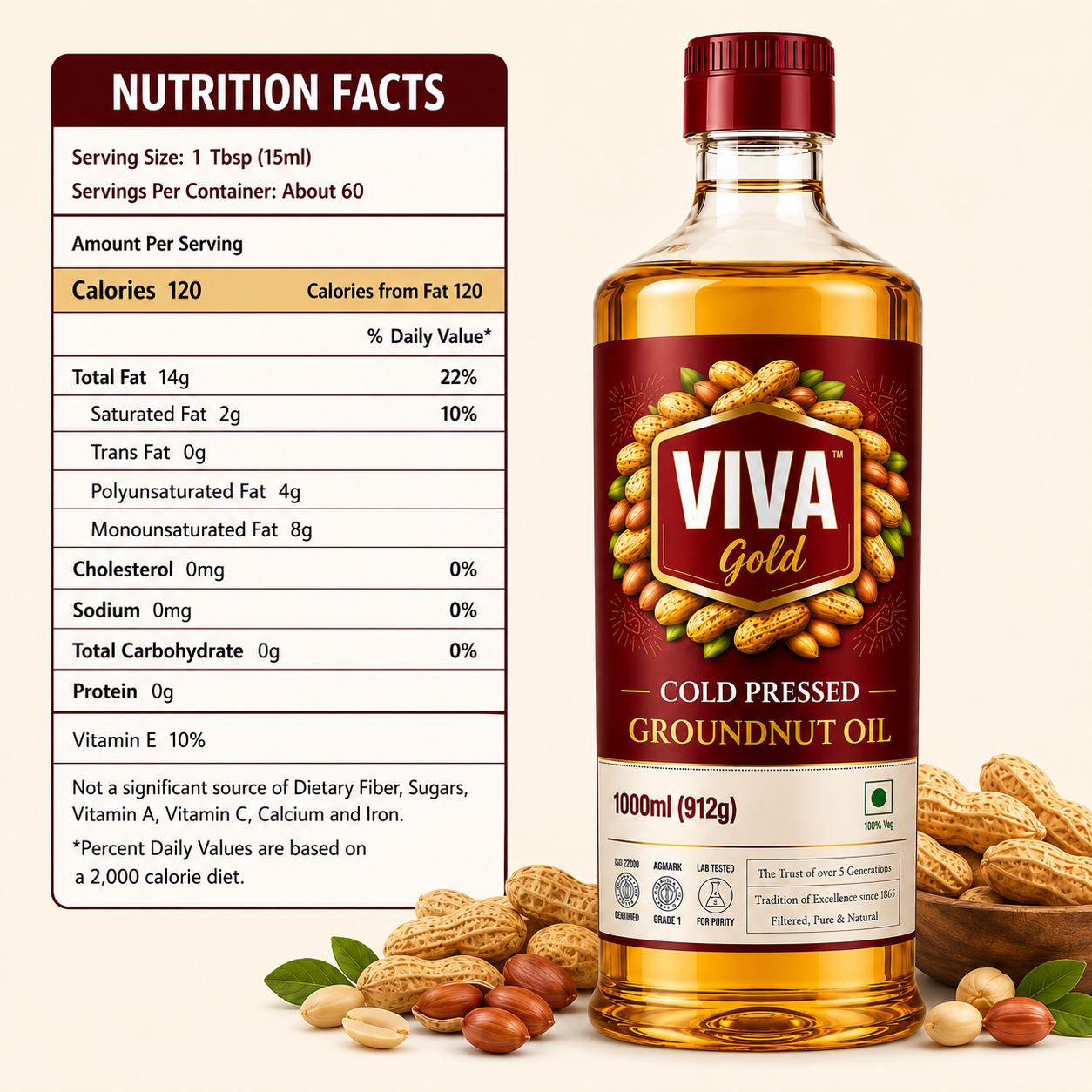 Viva Gold Cold Pressed Groundnut Oil 1L Bottle Nutrition Facts