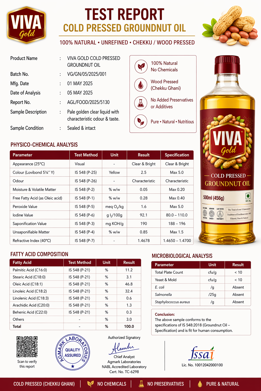 Viva Gold Cold Pressed Groundnut Oil 1L Bottle Test Report